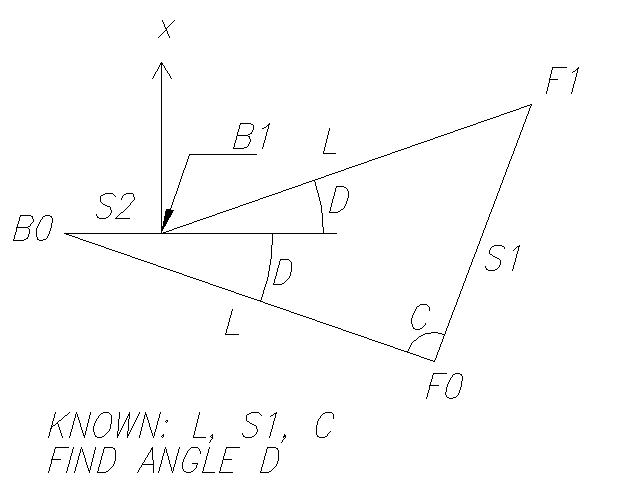 Drawing exhibiting vector addition